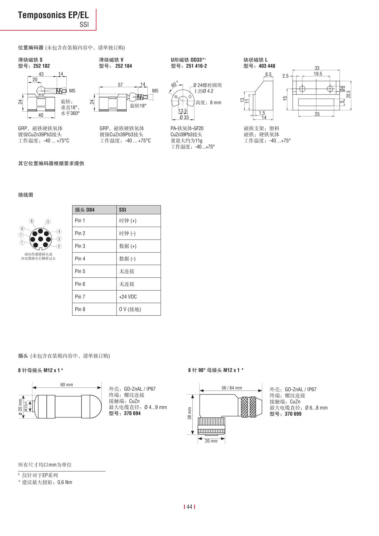 E系列传感器 2016-09cn_46.jpg